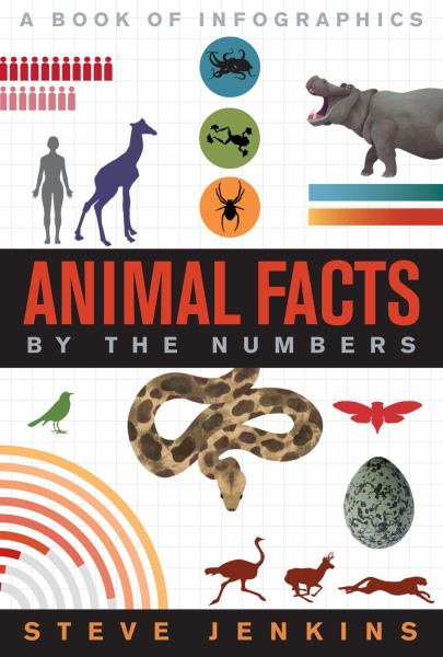 Animal facts by the numbers : a book of infographics (By the Numbers (Houghton))