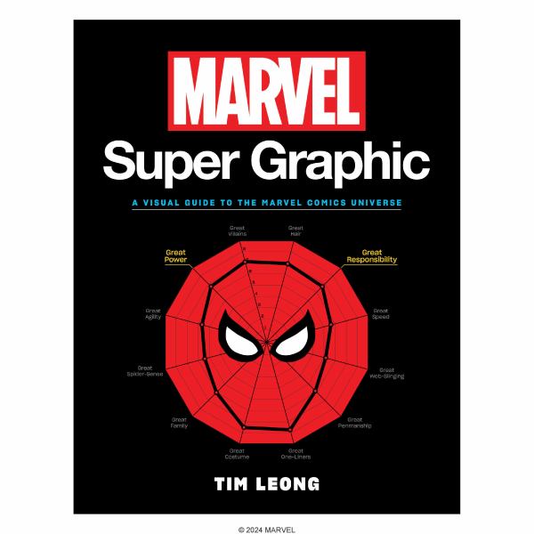Marvel super graphic : a visual guide to the Marvel Comics universe